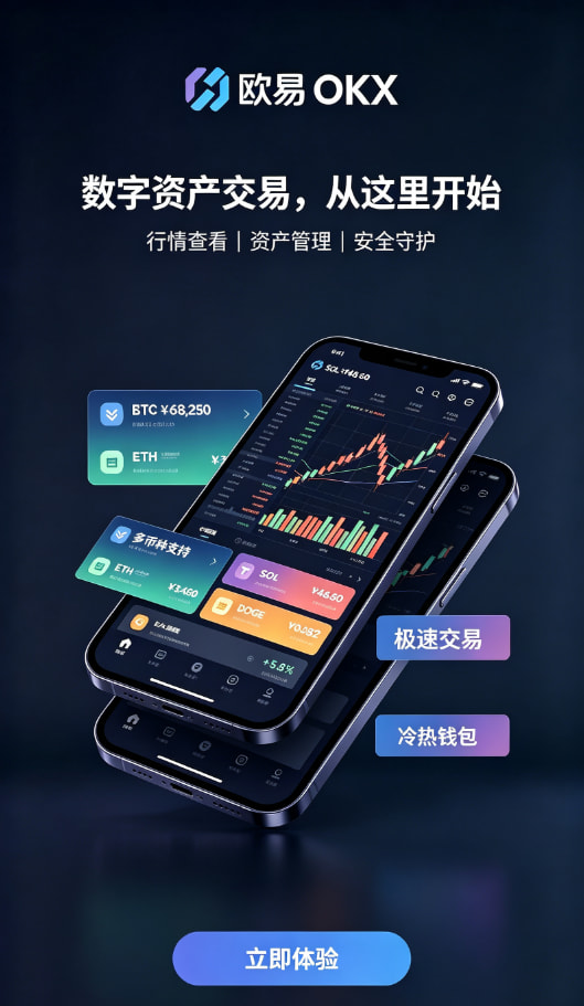 欧交易所app官方充值提现到账演示